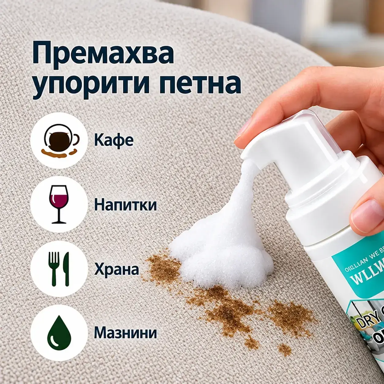 Пенлив препарат за текстилни повърхности, WLLWE, 200 мл, за петна и ежедневно замърсяване фото 2