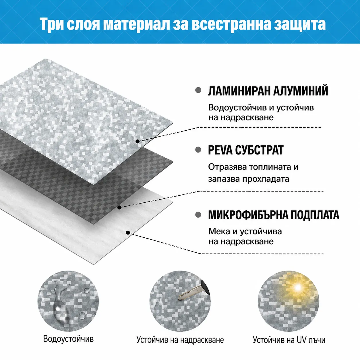 Сенник за предно стъкло на кола 150*80 см, отразяващ материал, защита от UV лъчи, универсален размер, компактно сгъване фото 4